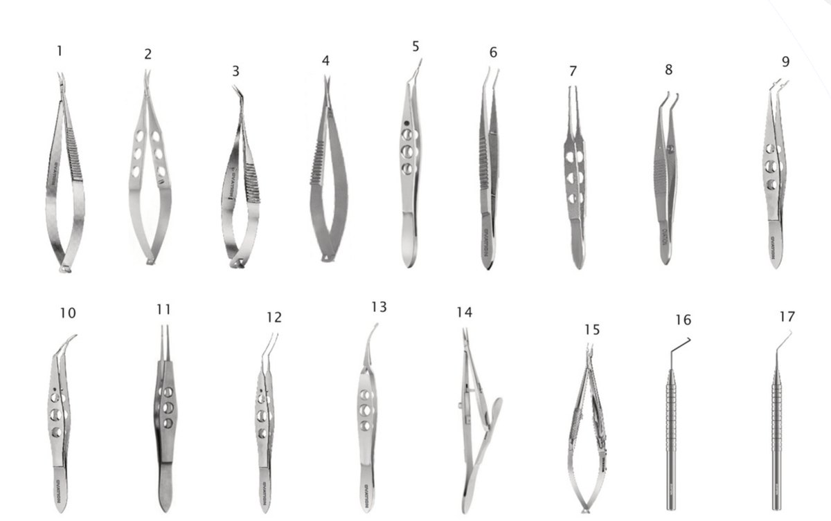 ECCE-Phaco Set contents